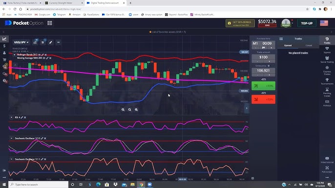 Демо-счет Pocket Option идеальный способ начала торговли Демо-счет Pocket Option идеальный способ начала торговли